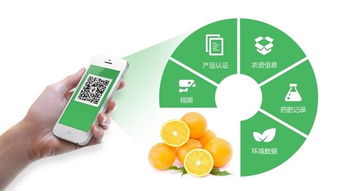 食品安全亟待解決,農(nóng)產(chǎn)品溯源成為消費者的鎮(zhèn)定劑